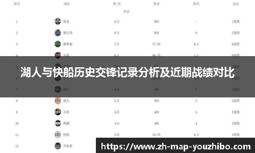 湖人与快船历史交锋记录分析及近期战绩对比