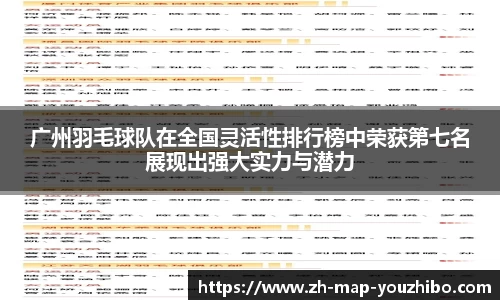 广州羽毛球队在全国灵活性排行榜中荣获第七名展现出强大实力与潜力
