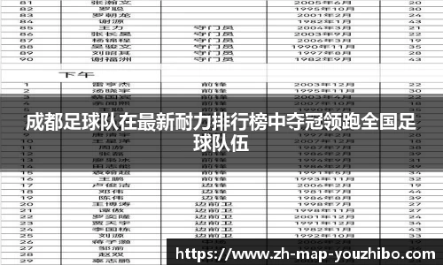 成都足球队在最新耐力排行榜中夺冠领跑全国足球队伍