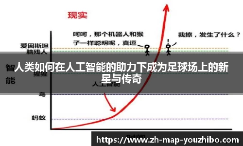 人类如何在人工智能的助力下成为足球场上的新星与传奇