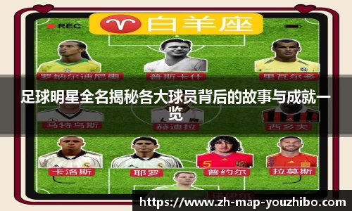 足球明星全名揭秘各大球员背后的故事与成就一览