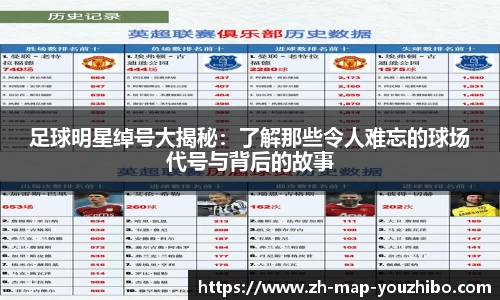 足球明星绰号大揭秘:了解那些令人难忘的球场代号与背后的故事